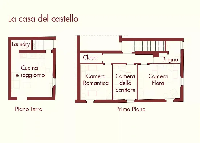 Фото Апартаменты La Casa Del Castello Bordonchio